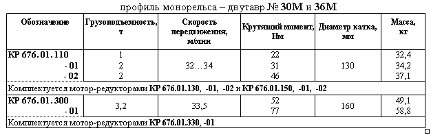 table_tel_1_676.gif
